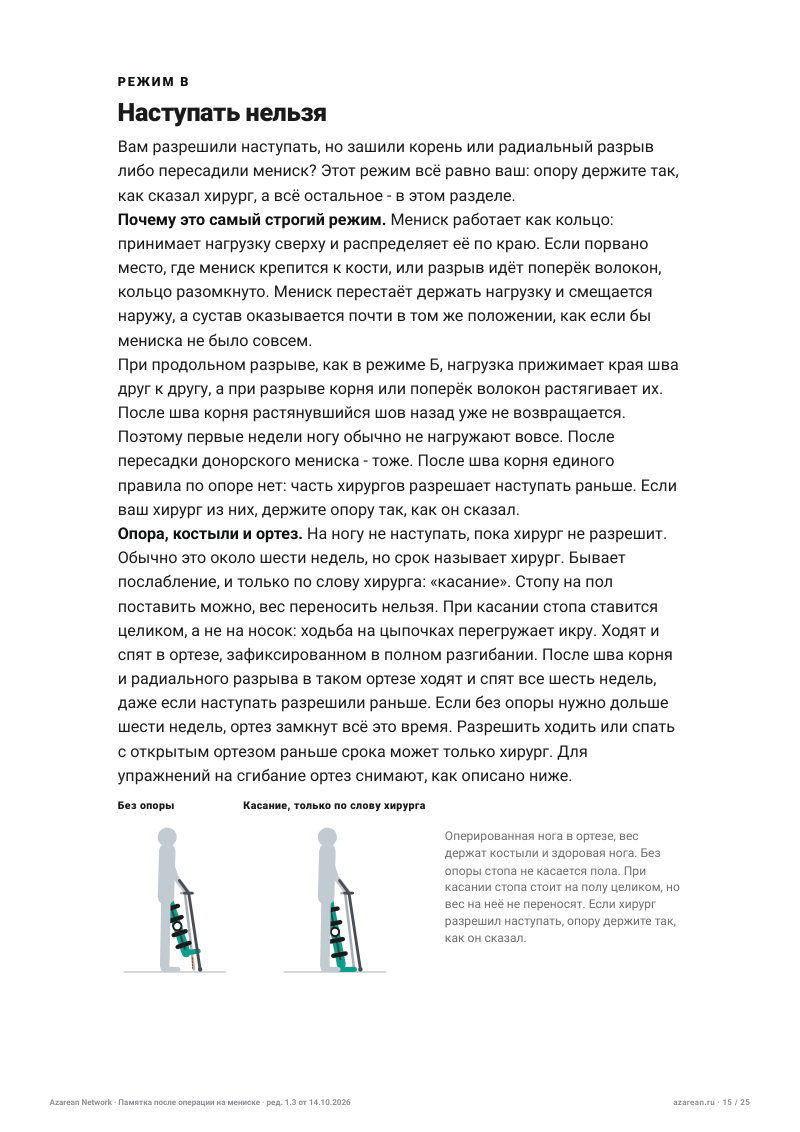 Памятка мениск - лист 15